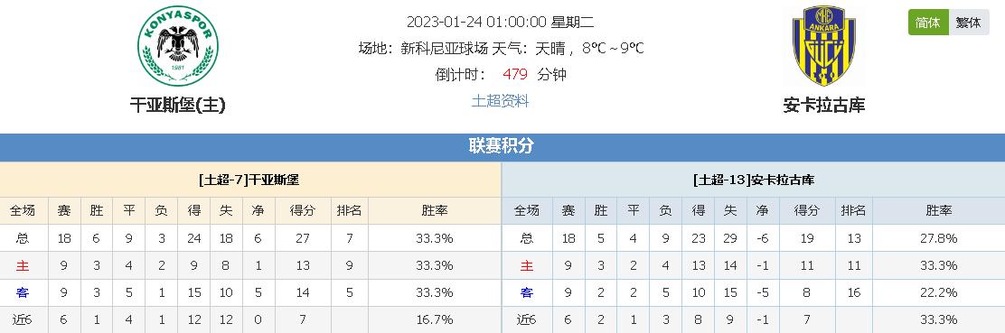 為韓國K聯